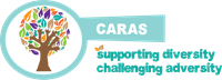 CARAS (Community Action for Refugees and Asylum Seekers)